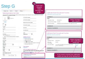 How To Access And Redeem Cisco Certification Exam Discount Vouchers ...