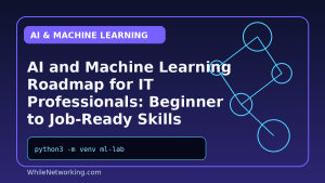 AI and Machine Learning Roadmap for IT Professionals: Beginner to Job-Ready Skills