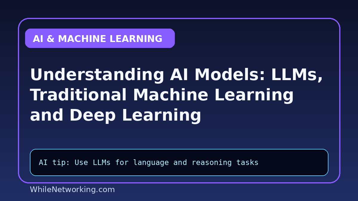 Understanding AI Models: LLMs, Traditional Machine Learning and Deep Learning