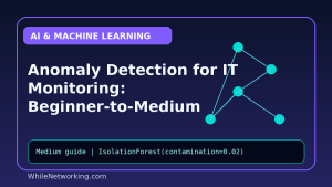Anomaly Detection for IT Monitoring: Beginner-to-Medium Machine Learning Guide