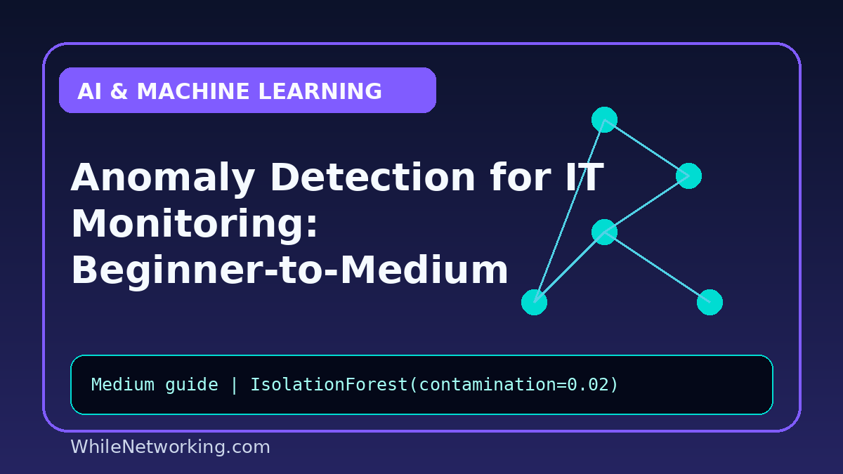 Anomaly Detection for IT Monitoring: Beginner-to-Medium Machine Learning Guide