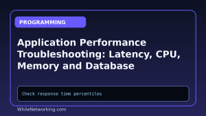 Application Performance Troubleshooting: Latency, CPU, Memory and Database Bottlenecks
