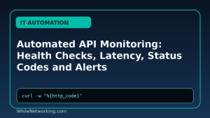 Automated API Monitoring: Health Checks, Latency, Status Codes and Alerts