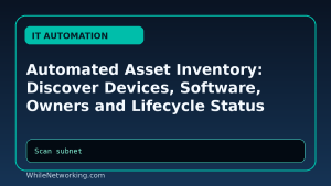 Automated Asset Inventory: Discover Devices, Software, Owners and Lifecycle Status