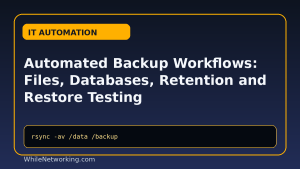 Automated Backup Workflows: Files, Databases, Retention and Restore Testing featured image