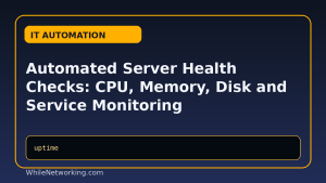Automated Server Health Checks: CPU, Memory, Disk and Service Monitoring featured image