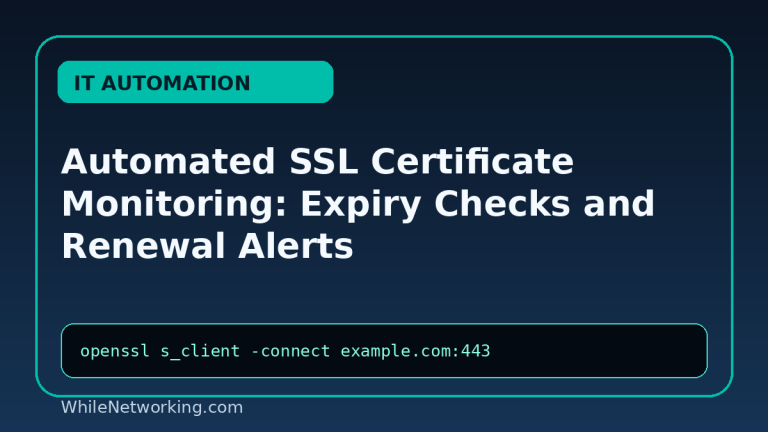 automated ssl certificate monitoring expiry renewal alerts featured