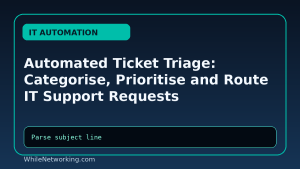 Automated Ticket Triage: Categorise, Prioritise and Route IT Support Requests