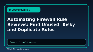 Automating Firewall Rule Reviews: Find Unused, Risky and Duplicate Rules