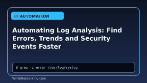 Automating Log Analysis: Find Errors, Trends and Security Events Faster
