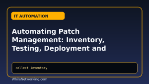 Automating Patch Management: Inventory, Testing, Deployment and Reporting featured image