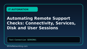 Automating Remote Support Checks: Connectivity, Services, Disk and User Sessions