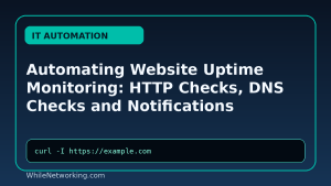Automating Website Uptime Monitoring: HTTP Checks, DNS Checks and Notifications