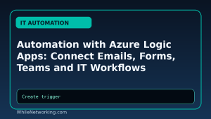 Automation with Azure Logic Apps: Connect Emails, Forms, Teams and IT Workflows