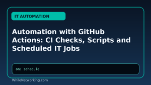 Automation with GitHub Actions: CI Checks, Scripts and Scheduled IT Jobs