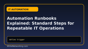 Automation Runbooks Explained: Standard Steps for Repeatable IT Operations featured image