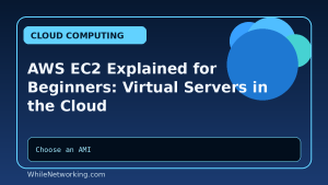 AWS EC2 Explained for Beginners: Virtual Servers in the Cloud