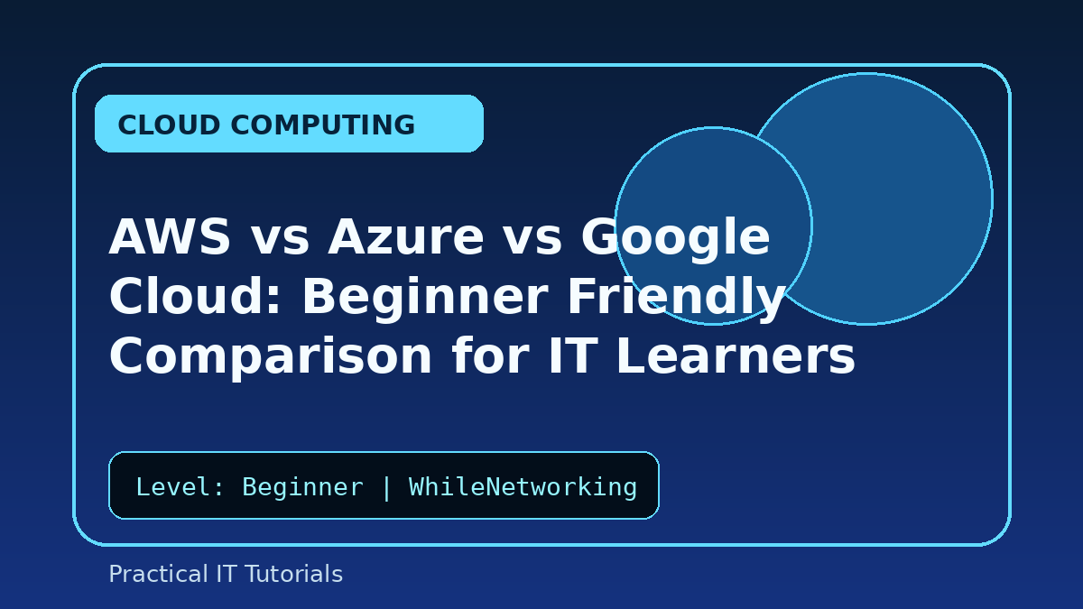 AWS vs Azure vs Google Cloud: Beginner Friendly Comparison for IT Learners