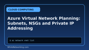 Azure Virtual Network Planning: Subnets, NSGs and Private IP Addressing