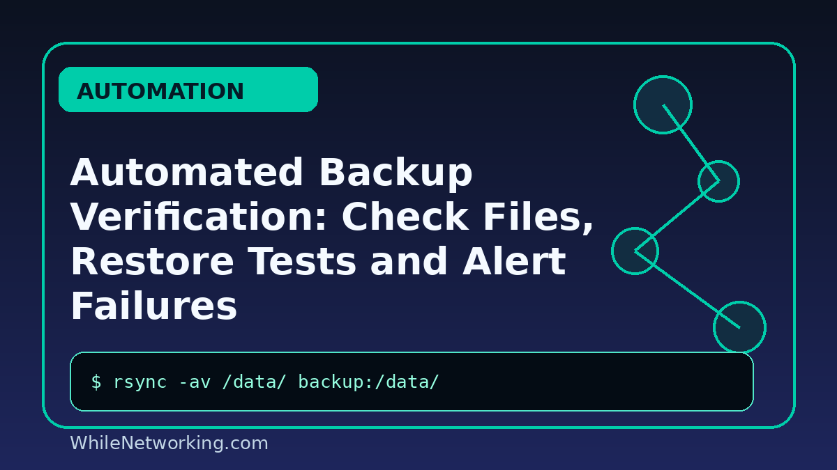 Automated Backup Verification: Check Files, Restore Tests and Alert Failures
