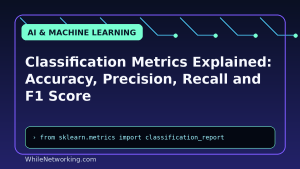 Classification Metrics Explained: Accuracy, Precision, Recall and F1 Score