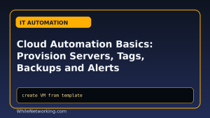 Cloud Automation Basics: Provision Servers, Tags, Backups and Alerts featured image
