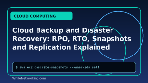 Cloud Backup and Disaster Recovery: RPO, RTO, Snapshots and Replication Explained
