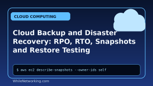 Cloud Backup and Disaster Recovery: RPO, RTO, Snapshots and Restore Testing