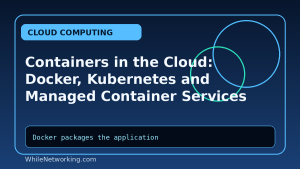 Containers in the Cloud: Docker, Kubernetes and Managed Container Services