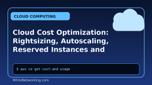 Cloud Cost Optimization: Rightsizing, Autoscaling, Reserved Instances and Budgets
