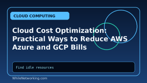 Cloud Cost Optimization: Practical Ways to Reduce AWS Azure and GCP Bills
