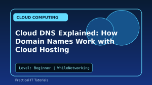 Cloud DNS Explained: How Domain Names Work with Cloud Hosting