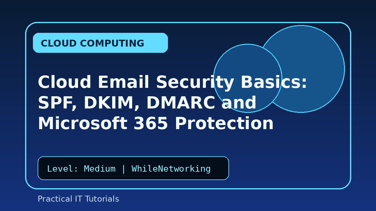 Cloud Email Security Basics: SPF, DKIM, DMARC and Microsoft 365 Protection