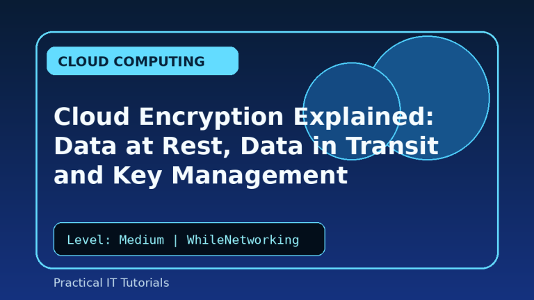 Cloud Encryption Explained: Data at Rest, Data in Transit and Key Management