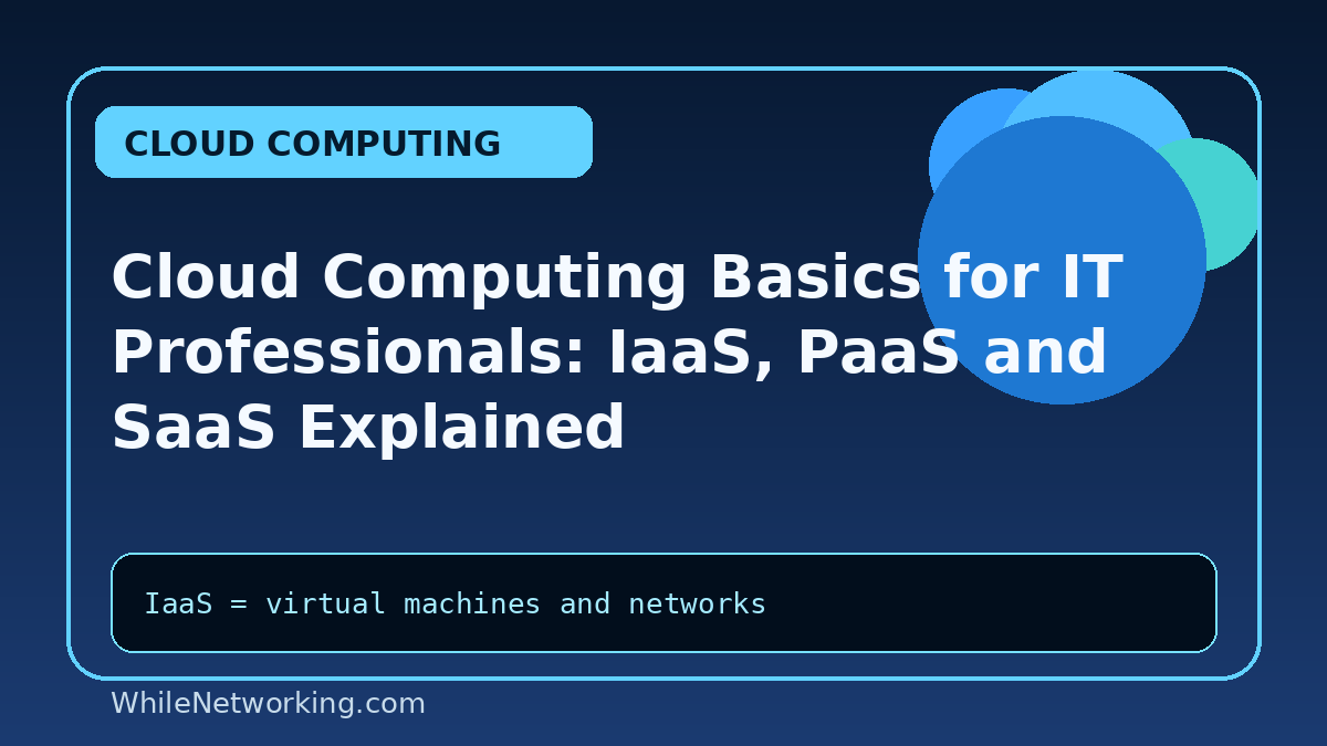Cloud Computing Basics for IT Professionals: IaaS, PaaS and SaaS Explained
