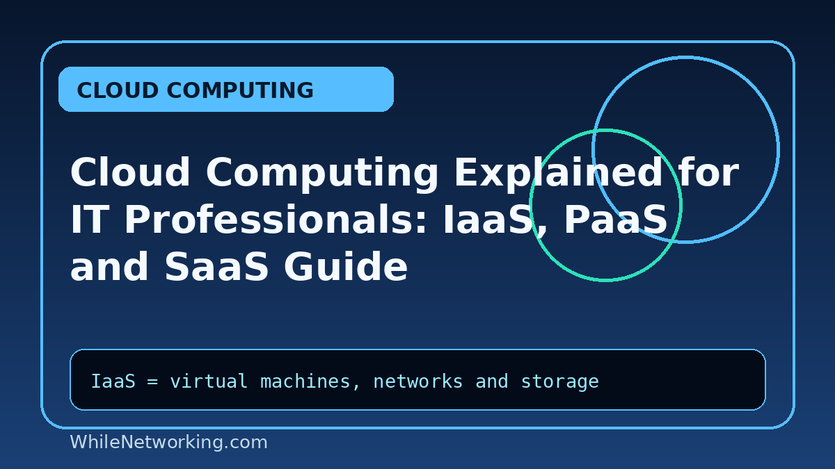 Cloud Computing Explained for IT Professionals: IaaS, PaaS and SaaS Guide