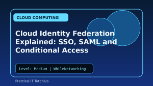 Cloud Identity Federation Explained: SSO, SAML and Conditional Access