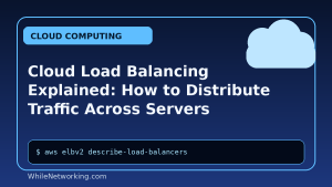 Cloud Load Balancing Explained: How to Distribute Traffic Across Servers