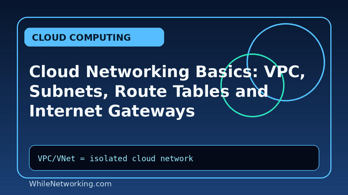 Cloud Networking Basics: VPC, Subnets, Route Tables and Internet Gateways
