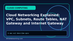 Cloud Networking Explained: VPC, Subnets, Route Tables, NAT Gateway and Internet Gateway