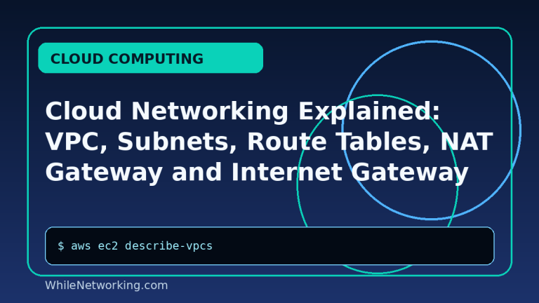 Cloud Networking Explained: VPC, Subnets, Route Tables, NAT Gateway and Internet Gateway