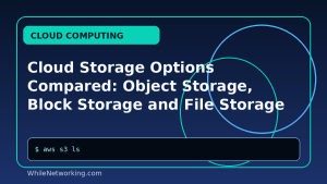 Cloud Storage Options Compared: Object Storage, Block Storage and File Storage