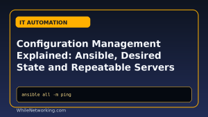 Configuration Management Explained: Ansible, Desired State and Repeatable Servers featured image