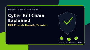 Cyber kill chain explained attack stages for IT teams