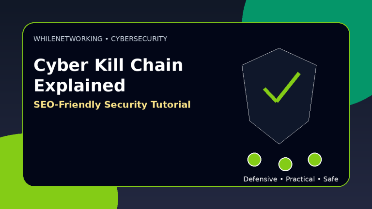 Cyber kill chain explained attack stages for IT teams