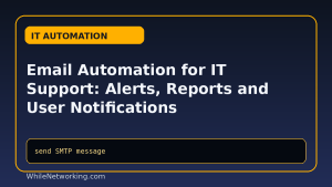 Email Automation for IT Support: Alerts, Reports and User Notifications featured image