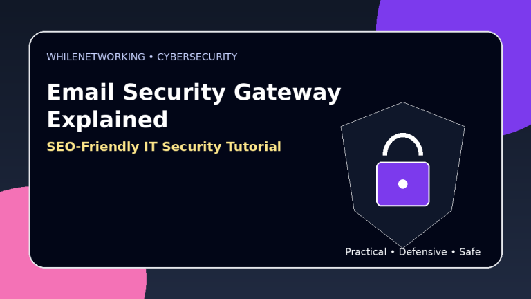Email security gateway explained filtering phishing malware and spam