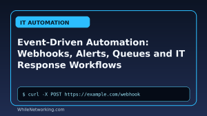 Event-Driven Automation: Webhooks, Alerts, Queues and IT Response Workflows