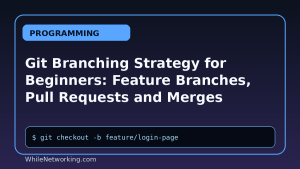 Git Branching Strategy for Beginners: Feature Branches, Pull Requests and Merges