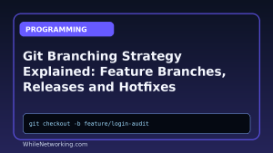 Git Branching Strategy Explained: Feature Branches, Releases and Hotfixes